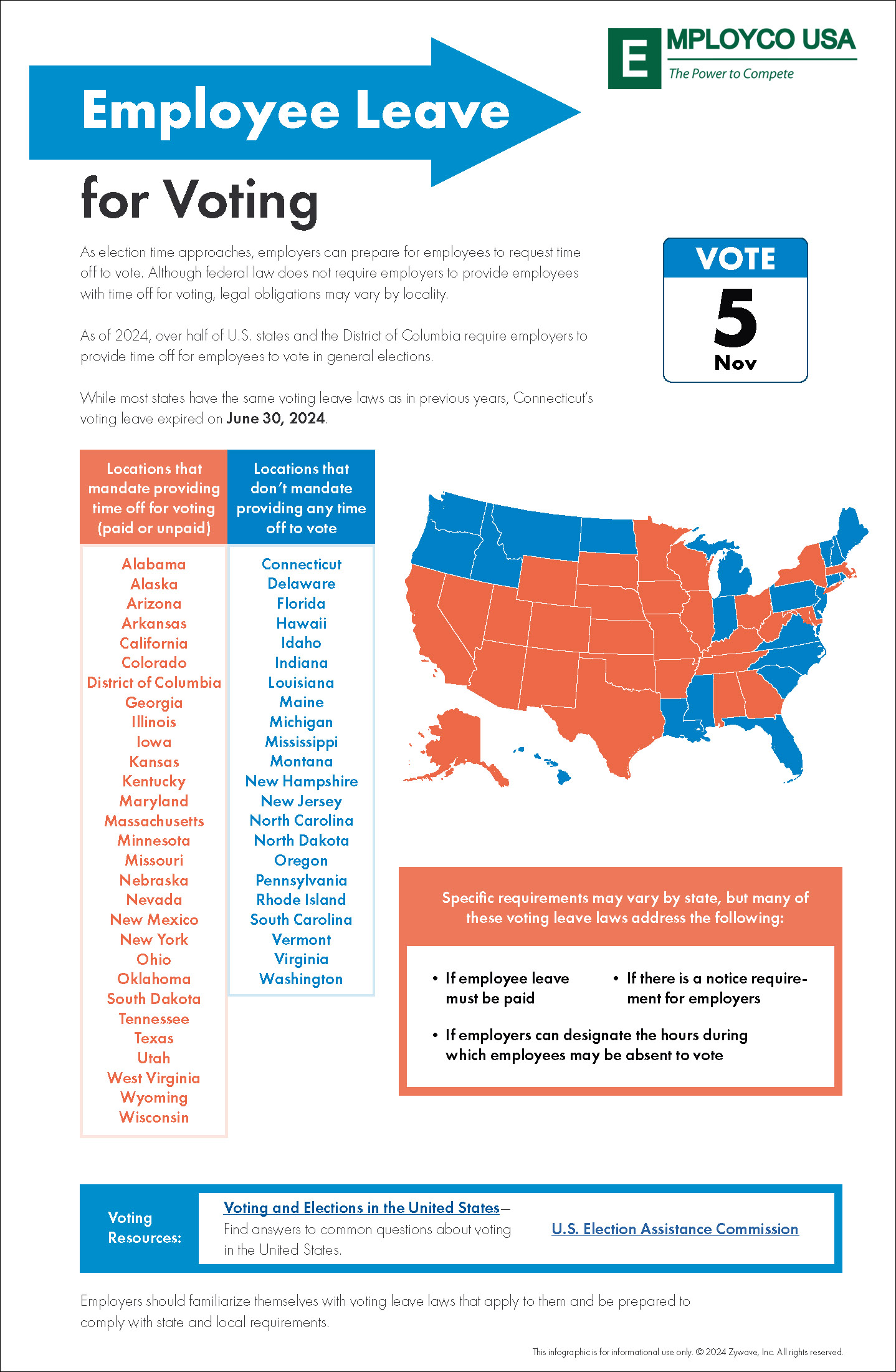 Infographic (Employee Leave for Voting) 